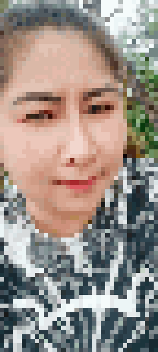 Thai Dating